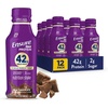 image:imageEnsure Max Protein Shake  42g Complete Protein  Milk Chocolate  Ready to Drink  High Protein  23 Vitamins amp Minerals  2g Sugar  14 fl oz 12 PackChocolate